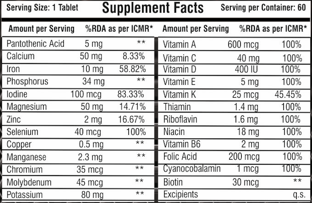 GM Nutrition MultiVitamin Supplement Facts